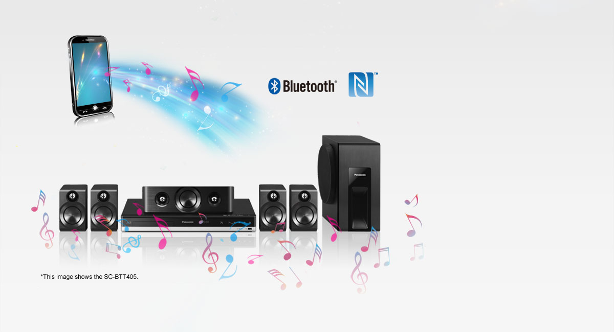 Bluetooth® Wireless Technology