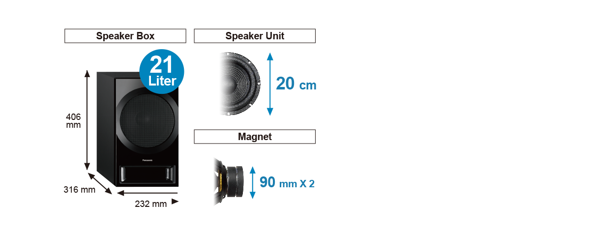 Powerful Bass-reflex Subwoofer