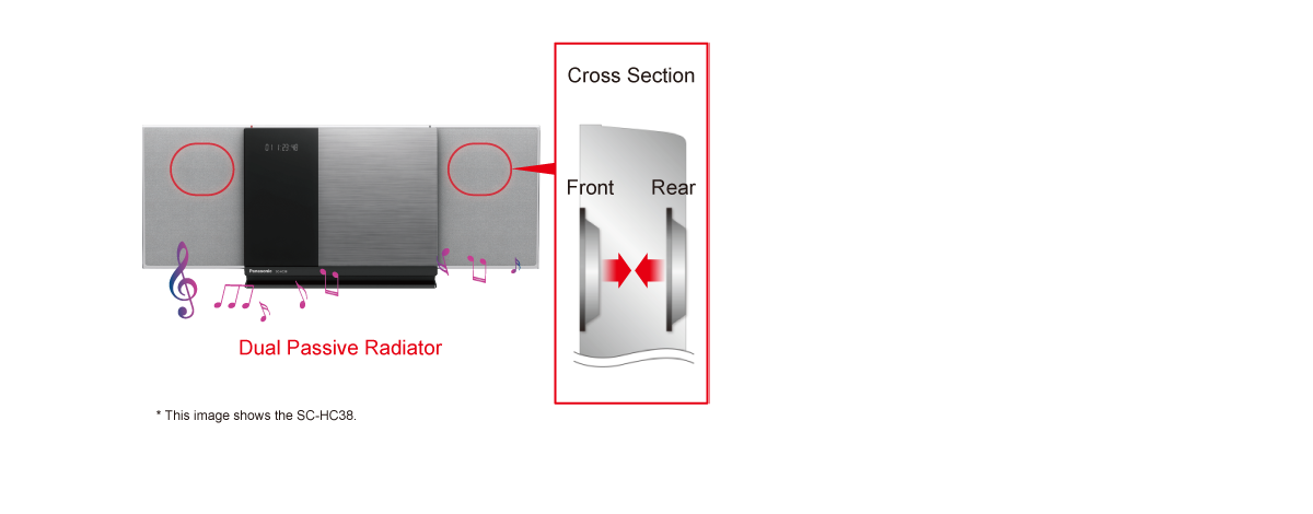 Dual Passive Radiator
