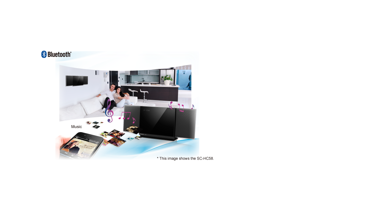 Bluetooth® Wireless Technology