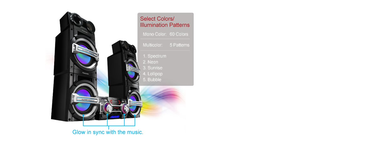 Prism Color Illumination