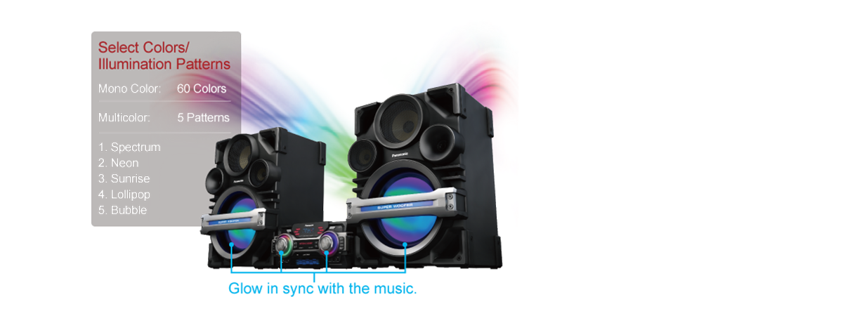 Prism Color Illumination