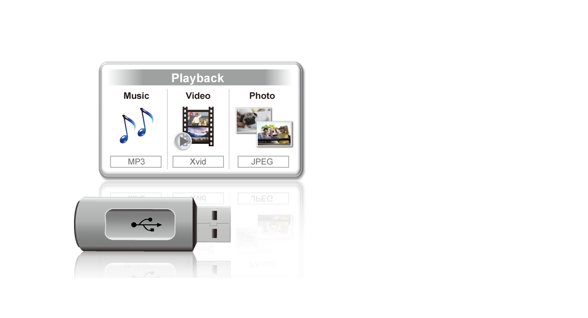 USB Playback
