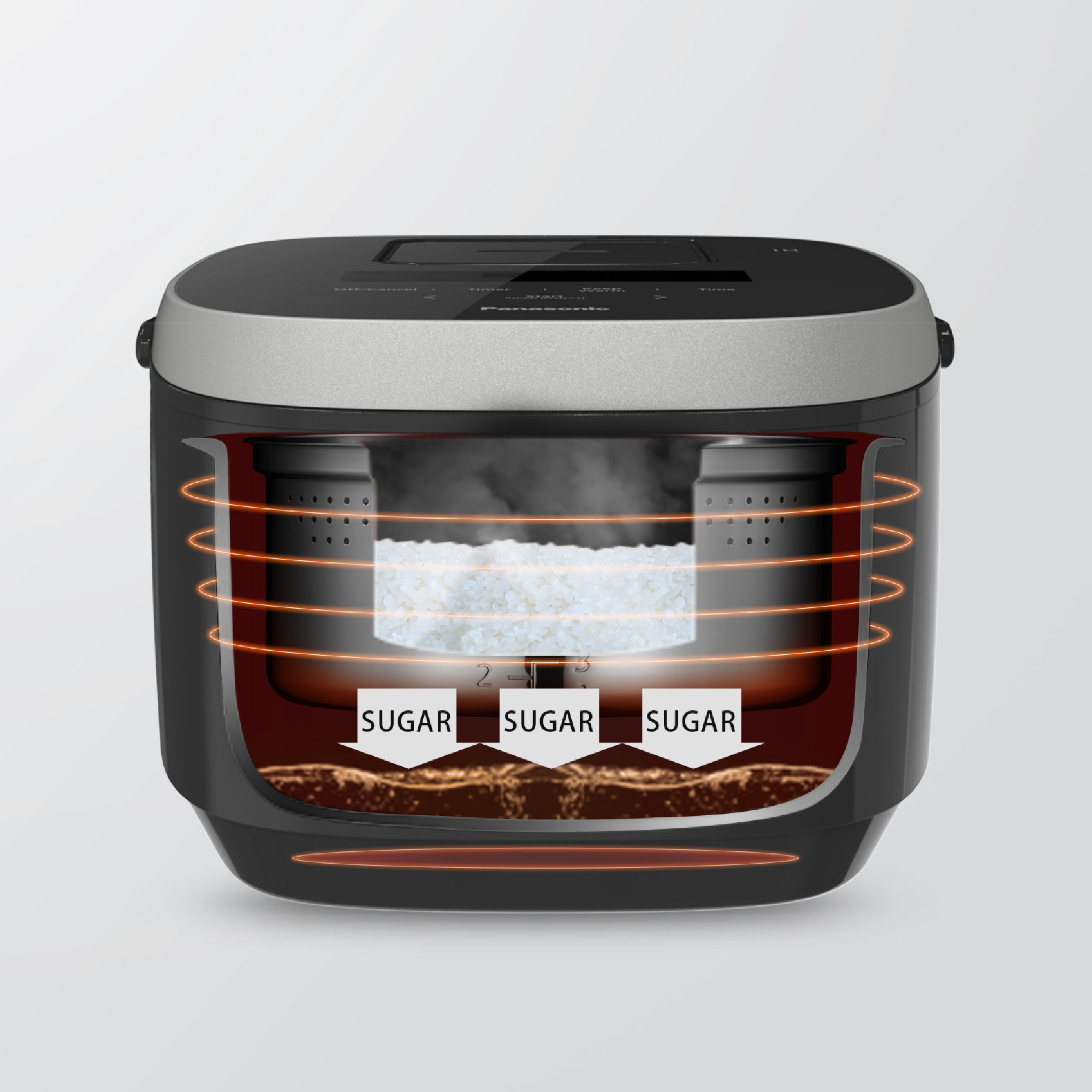 Separates Starch Water from Rice