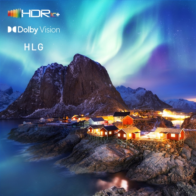 Broad compatibility with HDR formats