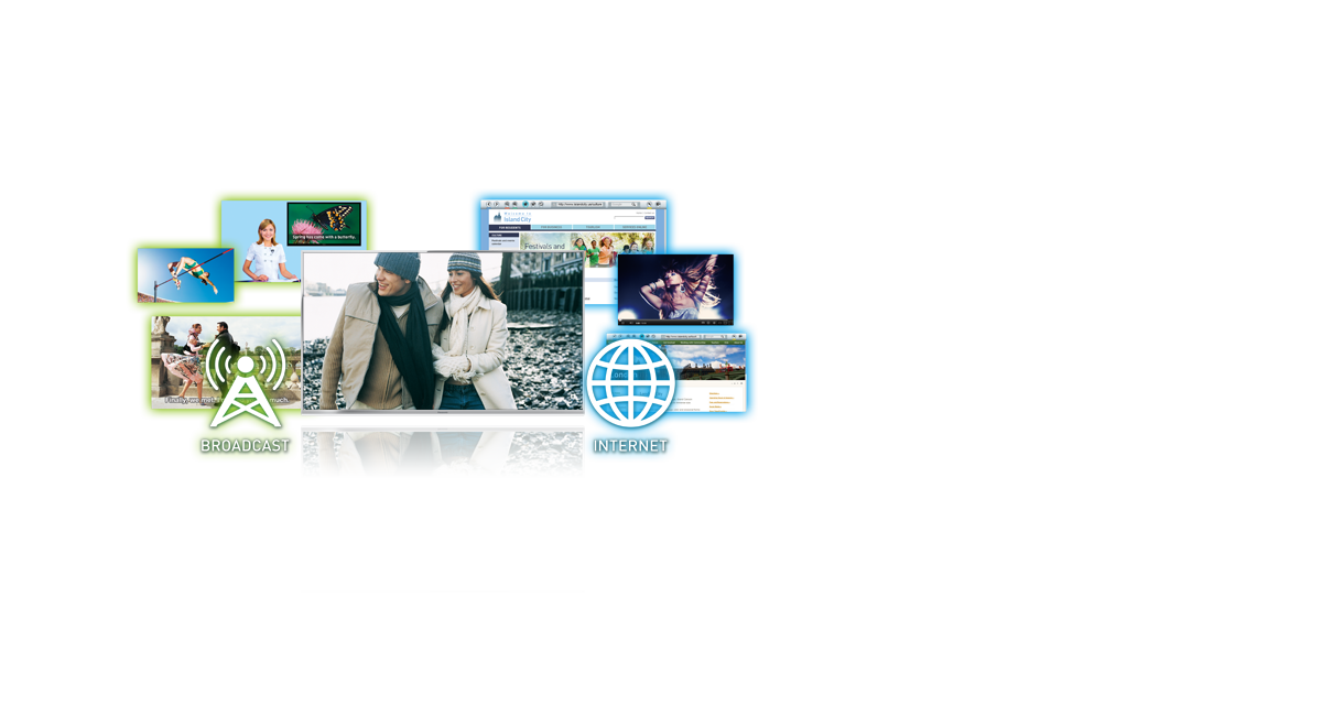 Super Clear Resolution