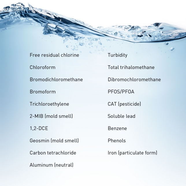 Removes 19 Harmful Substances