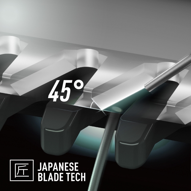 Met 45° nano-gepolijste mesjes voor supernauwkeurig trimmen