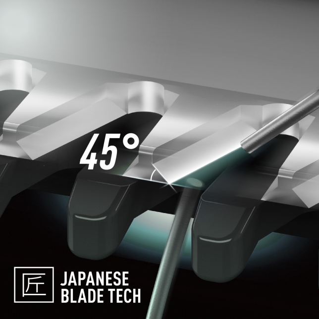 Met 45° nanogepolijste bladen voor precisietrimmen