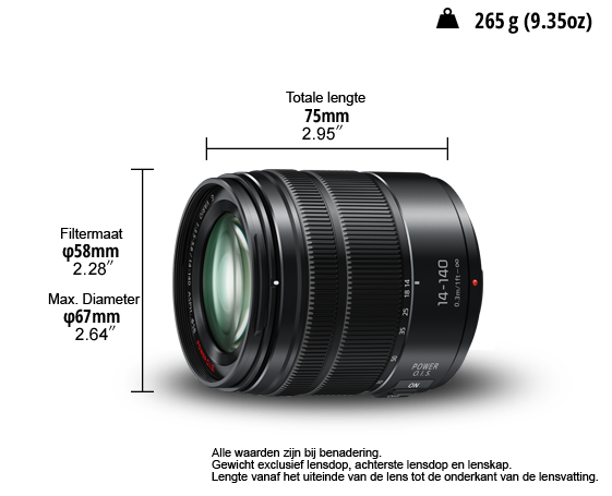 H-FSA14140 Superzoom lens