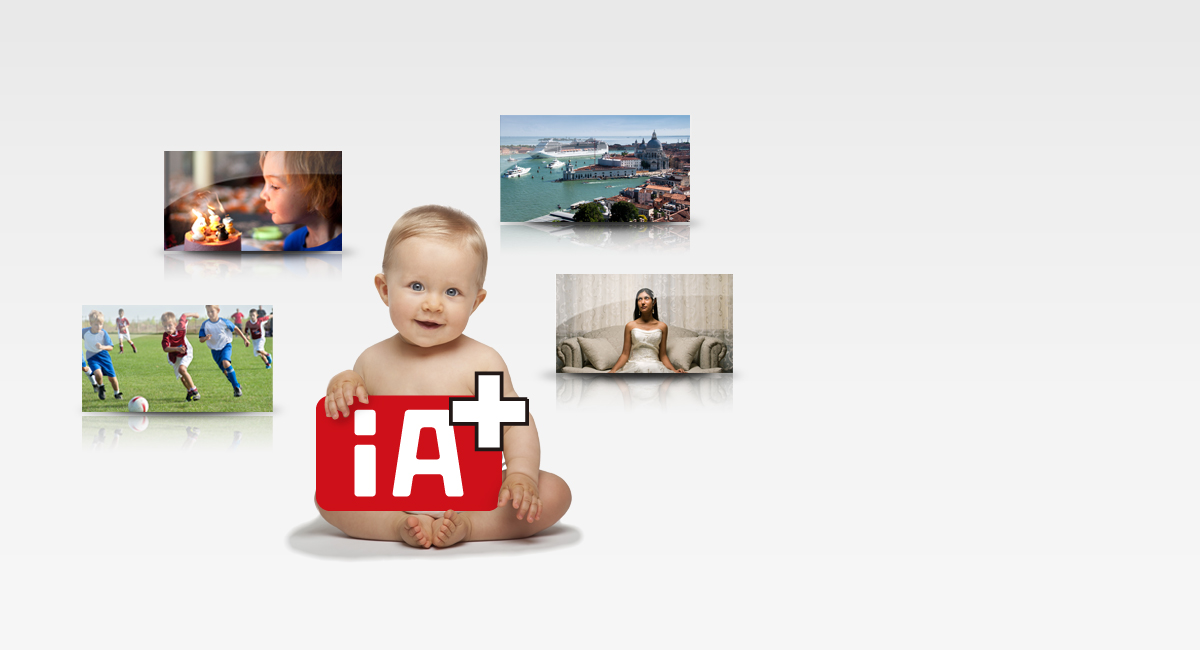 iA (Intelligent Auto) / iA Plus modus