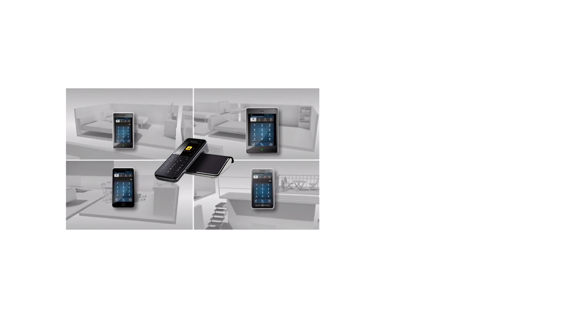 Wat is een Smartphone Connect*?