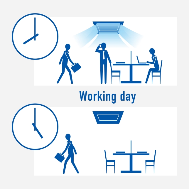 By setting the air conditioner according to the operating hours of offices and other facilities, employees can prevent forgetting to turn off the air conditioner, and by running the air conditioner according to the start of the working day, comfort and energy savings can be achieved.