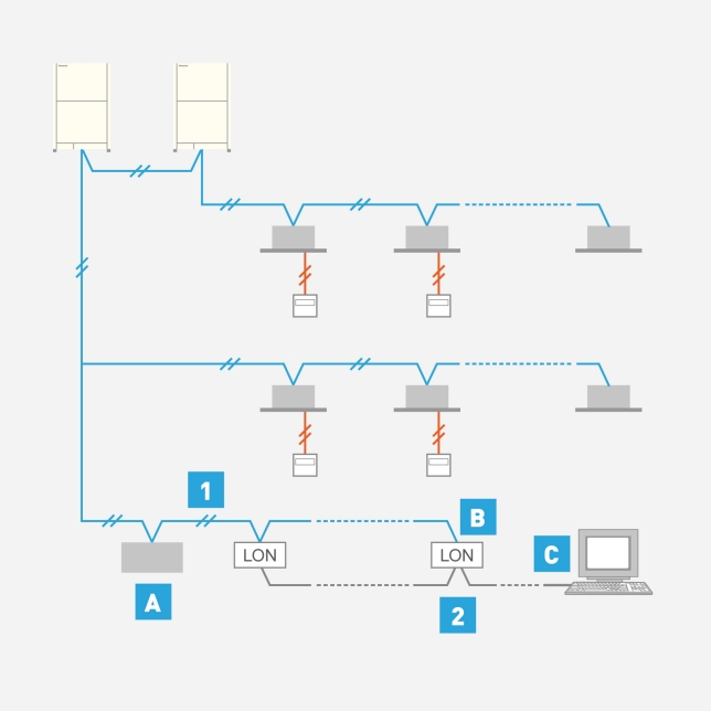 16 IDU Basic Settings & Status Monitoring
