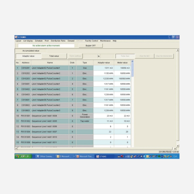 CZ-CSWAC2 for Load Distribution