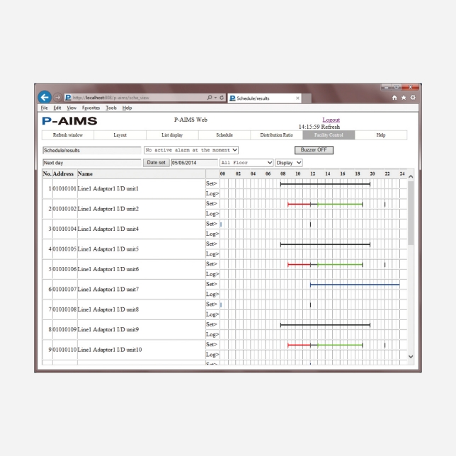 CZ-CSWWC2 for Web Application
