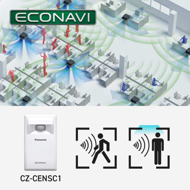 Activity-Based Energy Control