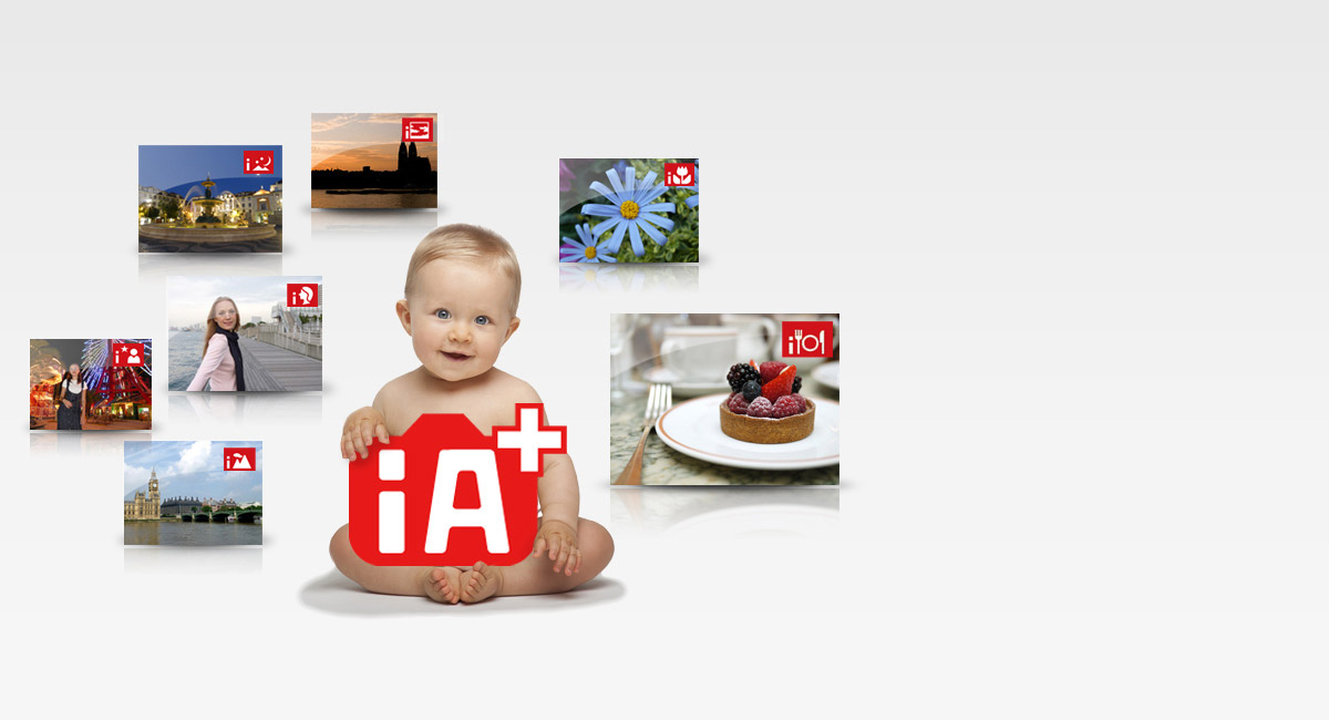 iA (intelligent Auto) /
iA Plus Mode