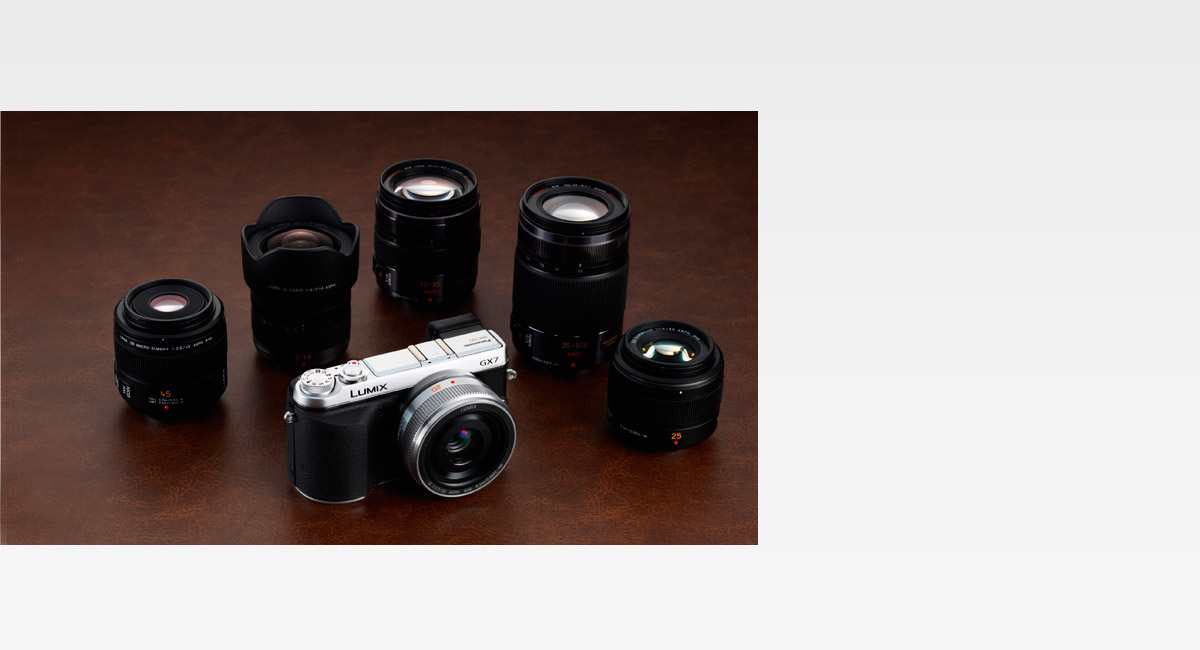 Change the Lenses, Expand Your Creativity