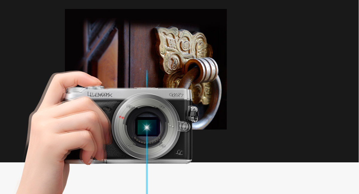 Image Stabilizer in Camera Body