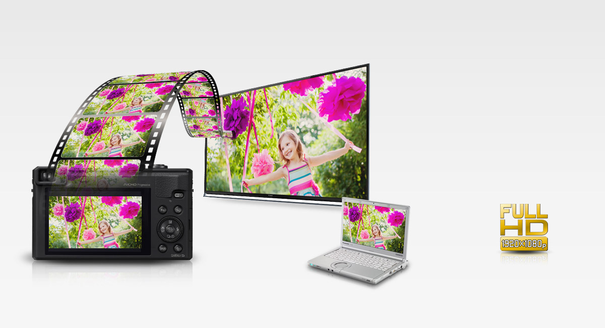 1920x 1080p Full-HD
Video Recording in AVCHD and MP4 Format