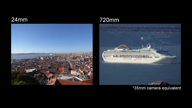 Get Inspired - LUMIX Digital Camera DMC-TZ60GN