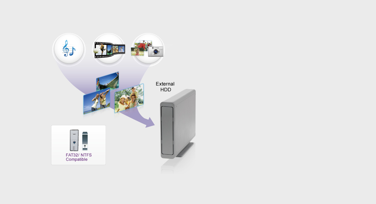 External HDD Playback through USB