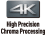 4K High Precision Chroma Processing