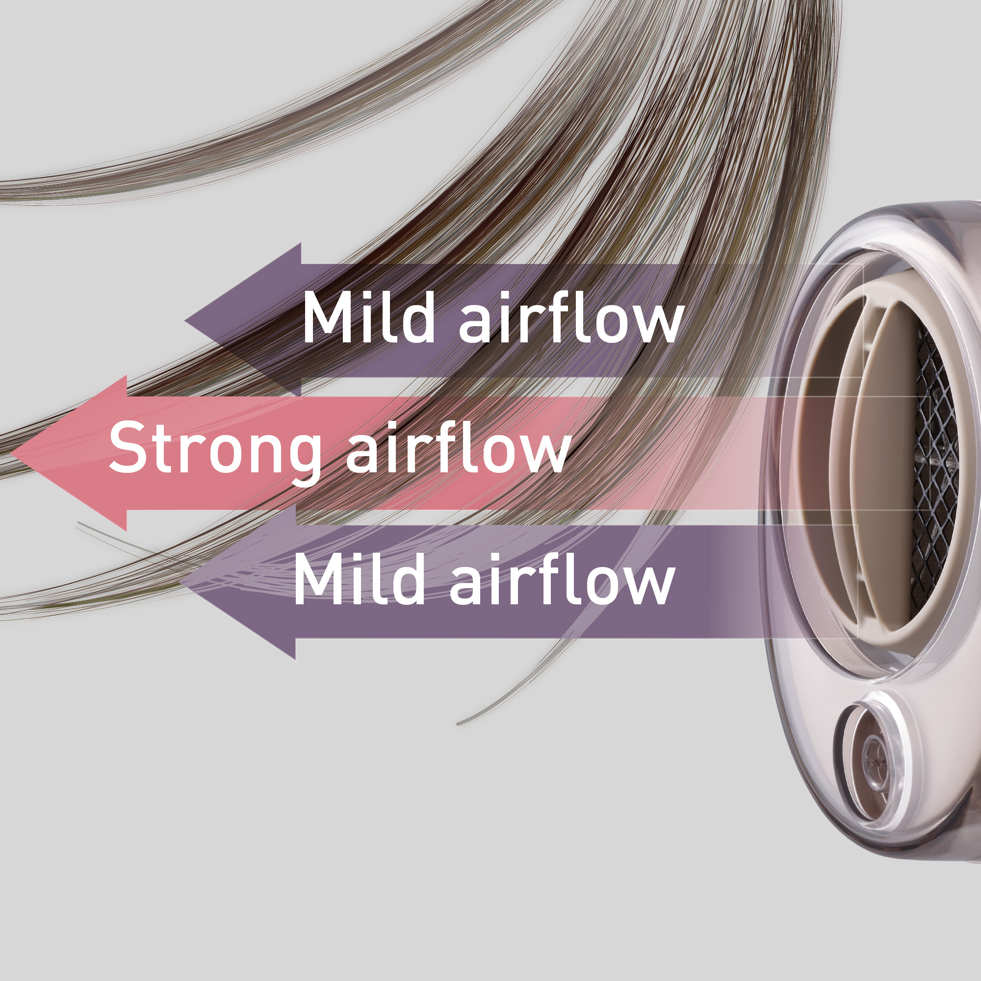 Quick-dry Nozzle (Built-in)