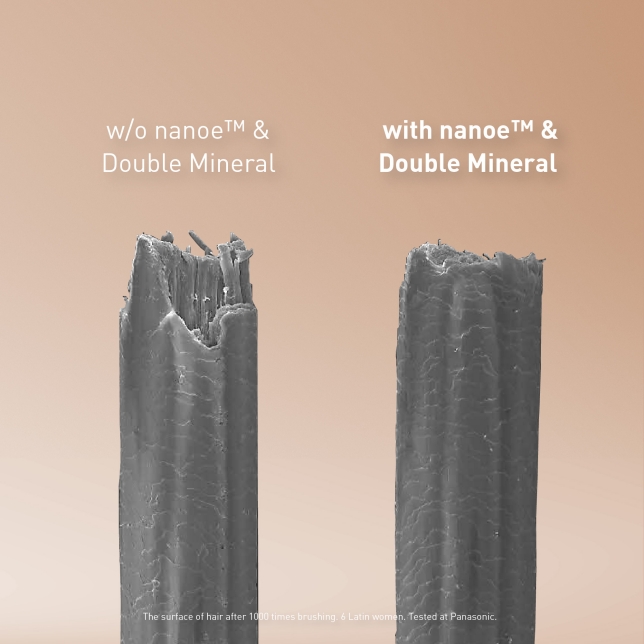 2X Reduction in Split Ends*³