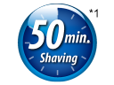 50min. Shaving