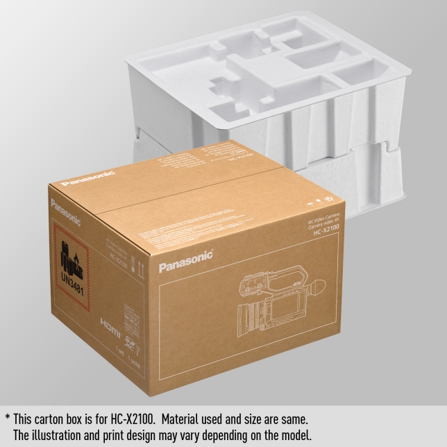 Environmental Care and Initiatives