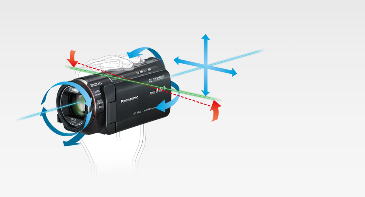 5-Axis HYBRID O.I.S. + with Level Shot Function