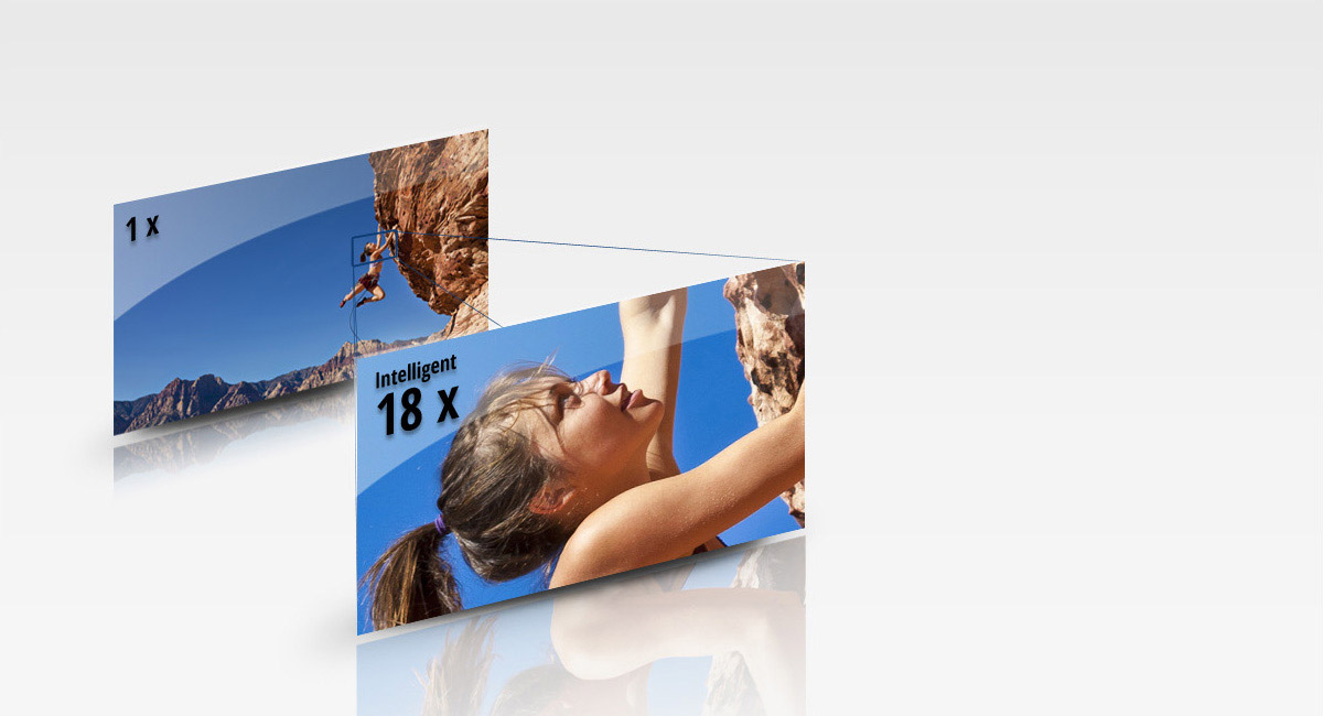 Intelligent 18x Zoom with Active Image Stabilizer