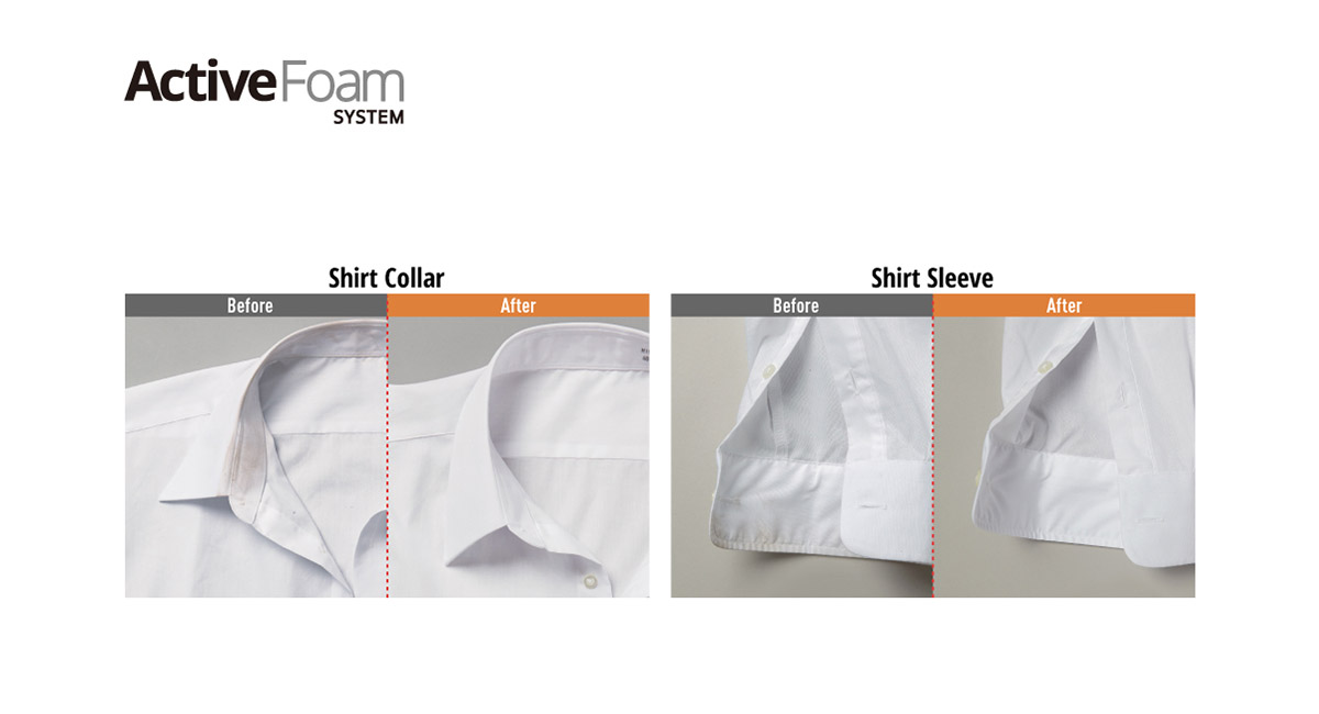 Excellent Washing Results