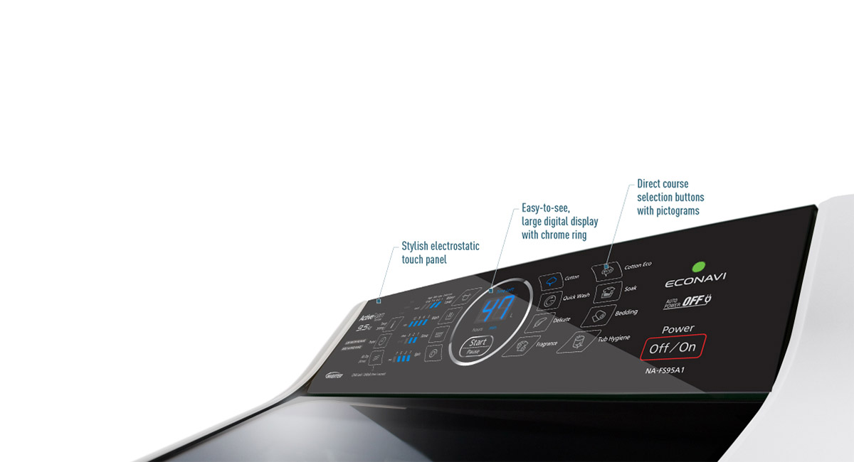High-Visibility, Full-Flat LED Electrostatic Control Panel