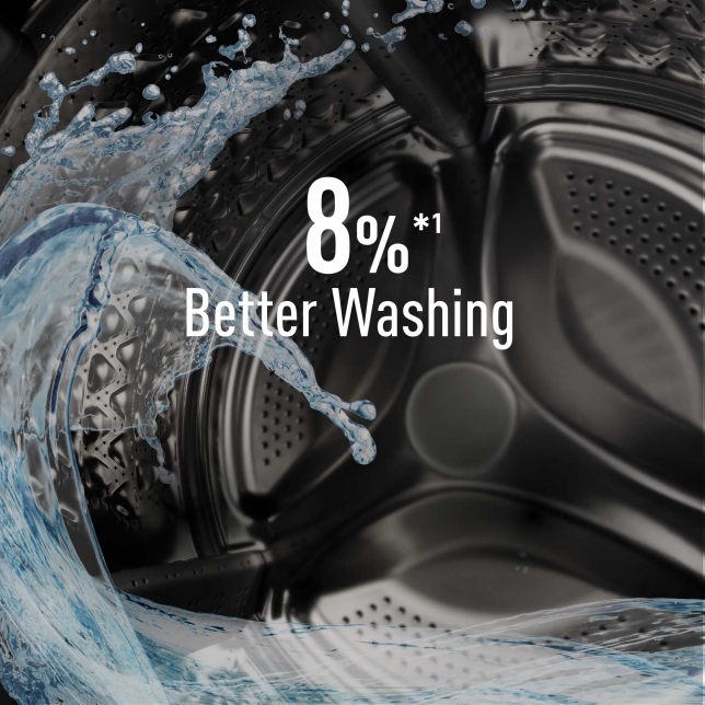 Maximizes Washing Performance