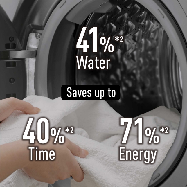 Optimizes Washing Consumption