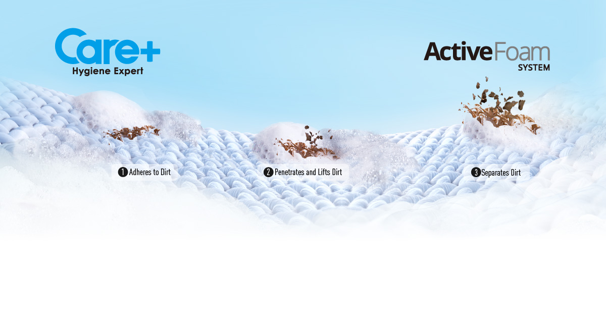 Easy Daily Washing for You