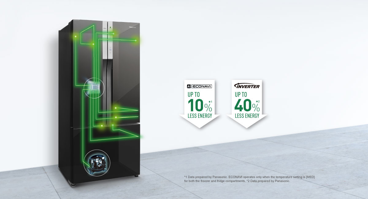 Saves Energy Intelligently