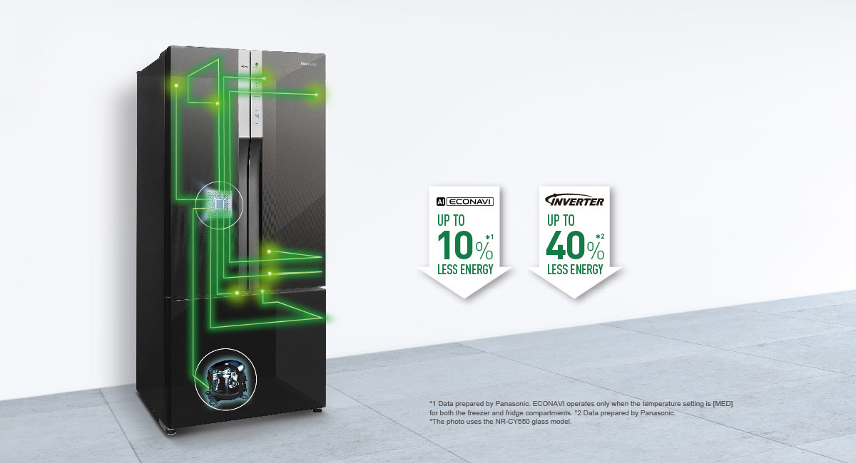 Saves Energy Intelligently