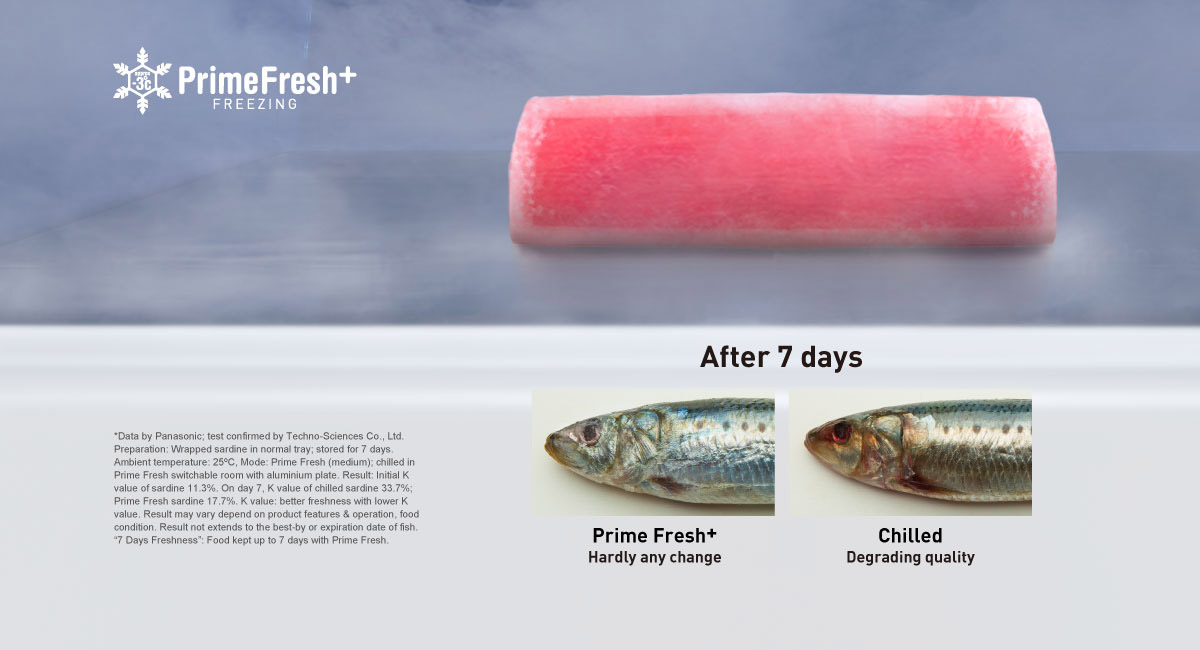 Enjoy Fresh Meat and Fish up to 7 Days