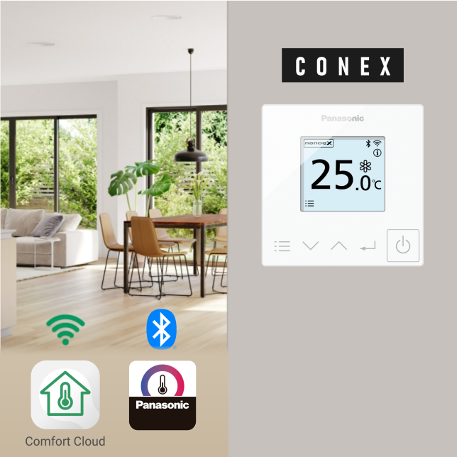 A Next-Generation Remote Control Solution Optimised for Usability, Whatever Your Needs