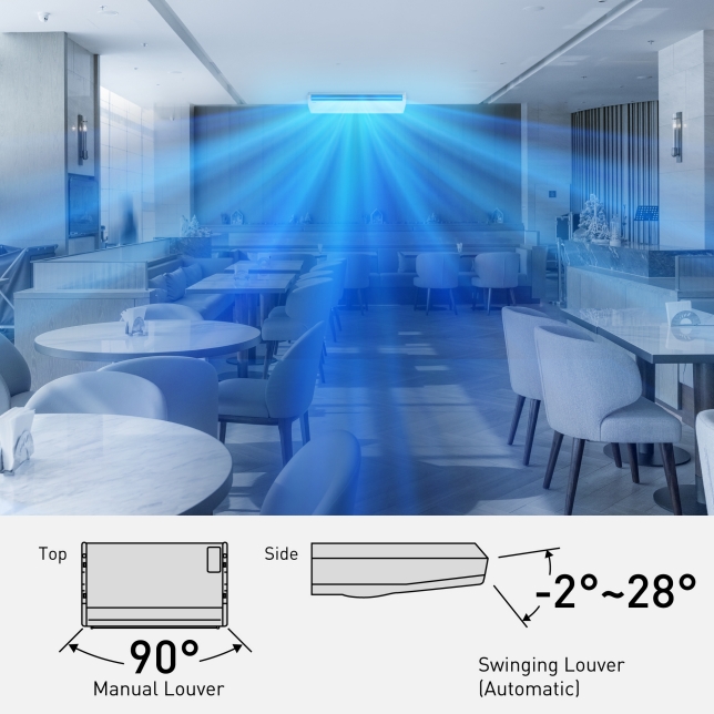 Cools Spaces in Their Entirety