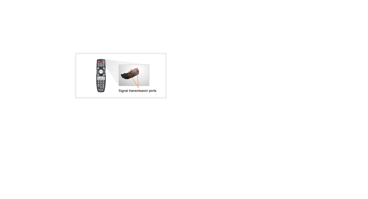 Wireless Remote Control with a Maximum Operating Range of 30m (98 ft)