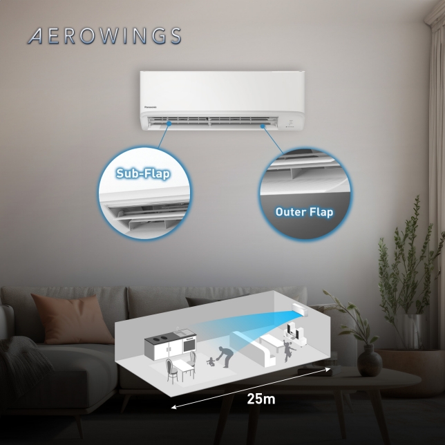 Faster and Further Airflow with AEROWINGS