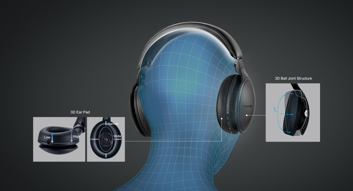 Ultimate Luxurious Fit