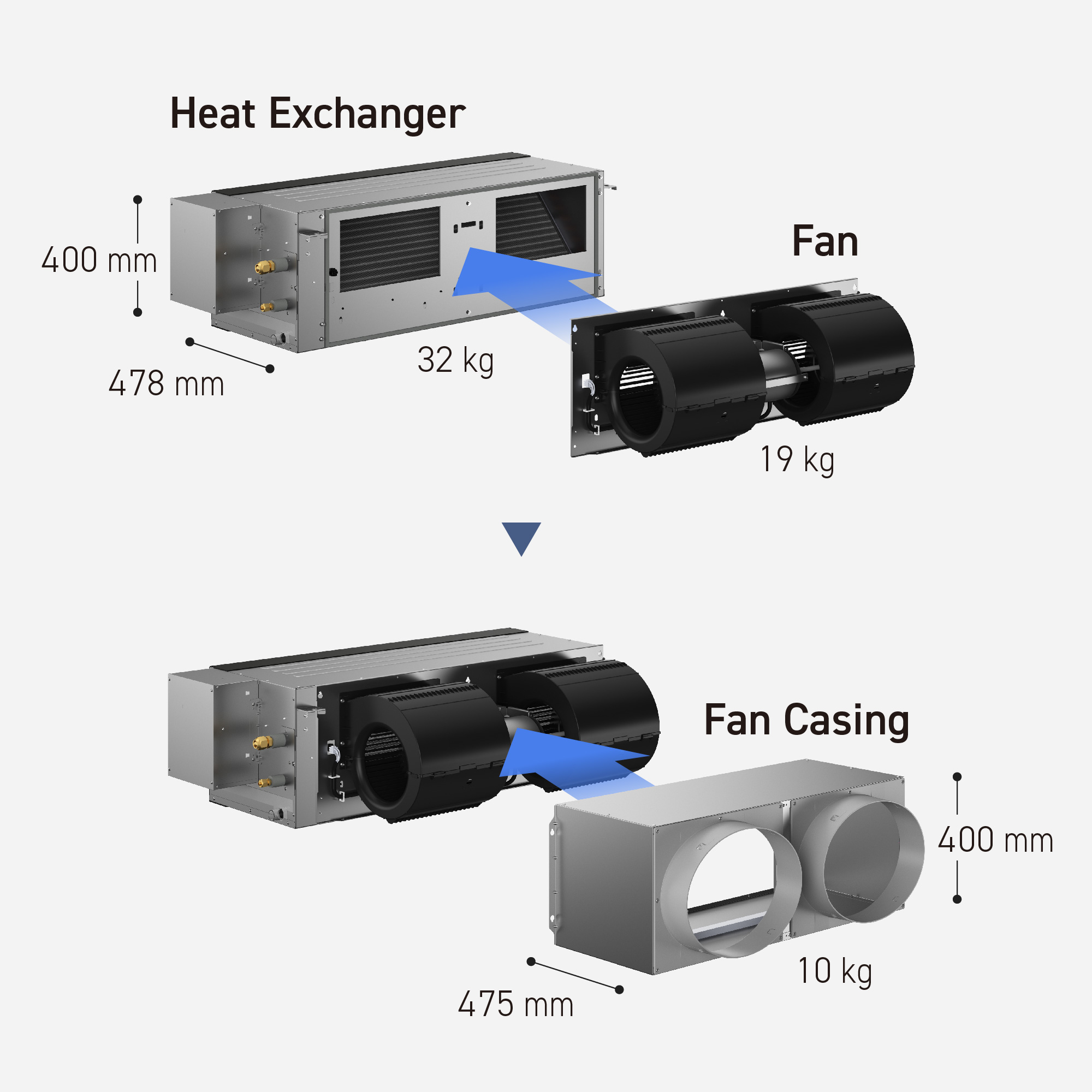 Splittable Chassis Design