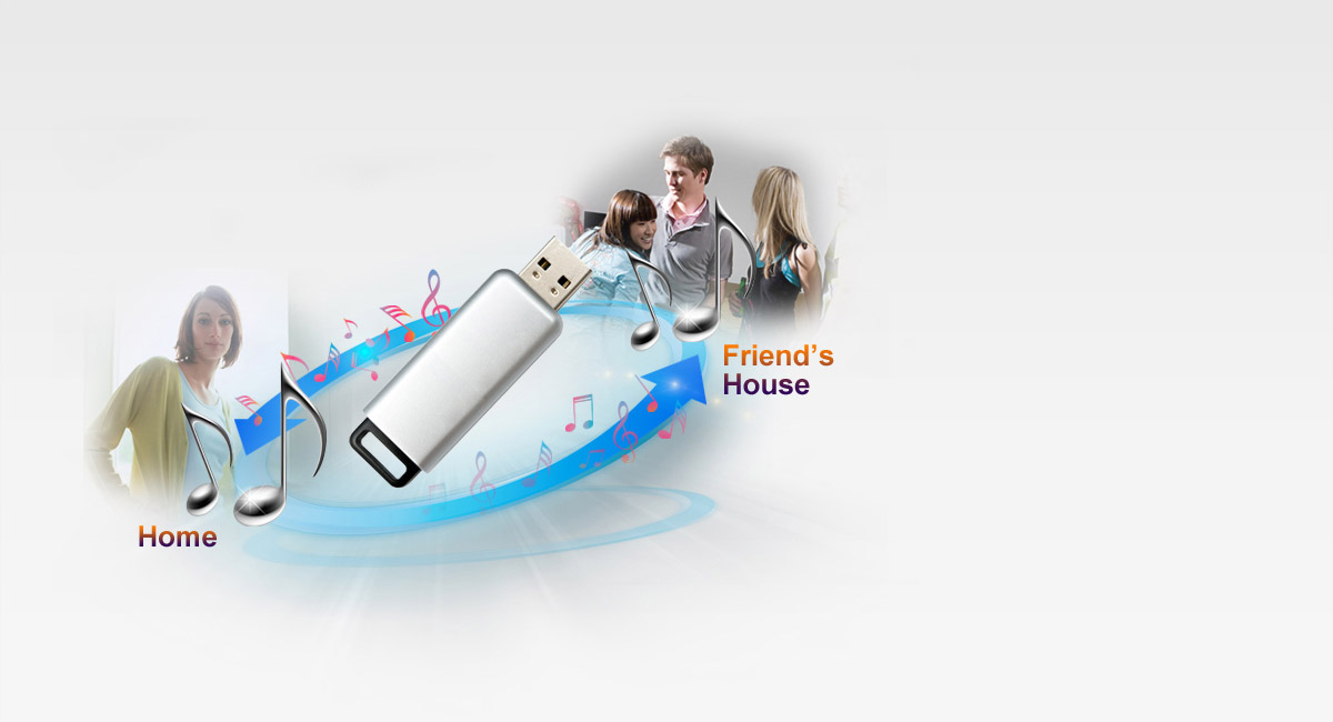 USB Recording and Playback