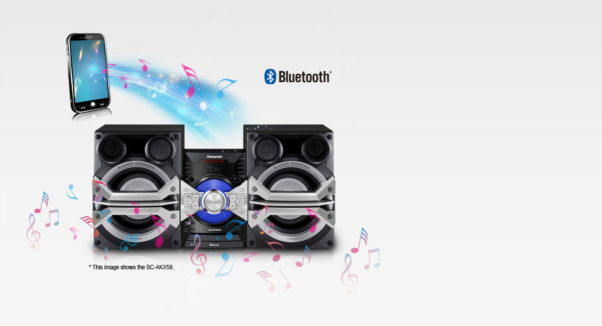 Bluetooth® Wireless Technology